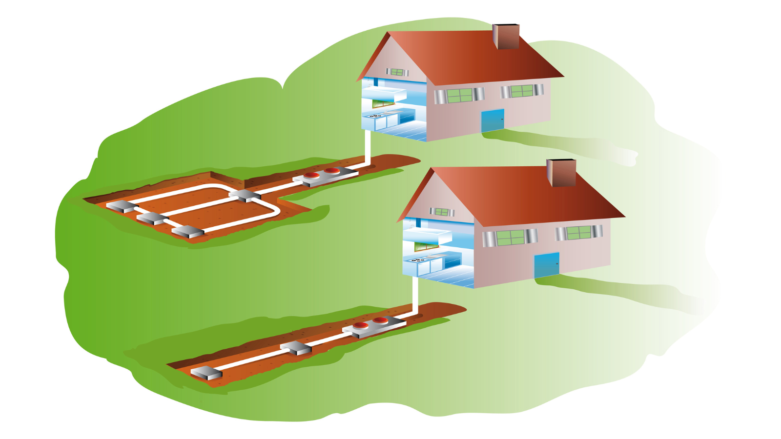 Geothermal heat pumps use groundwater as a coolant. 